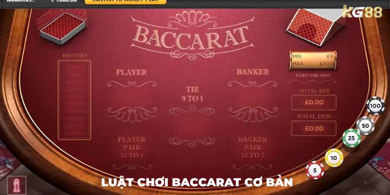 Luật Chơi Baccarat Cơ Bản