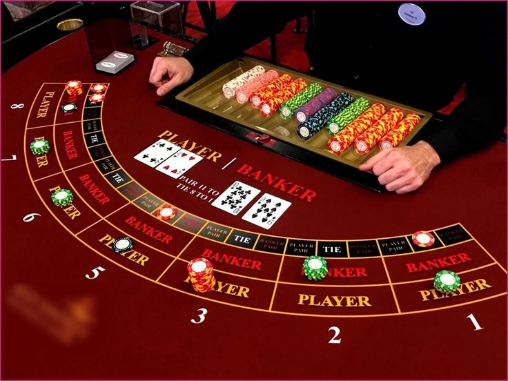 Luật Chơi Baccarat Quy Tắc Chính