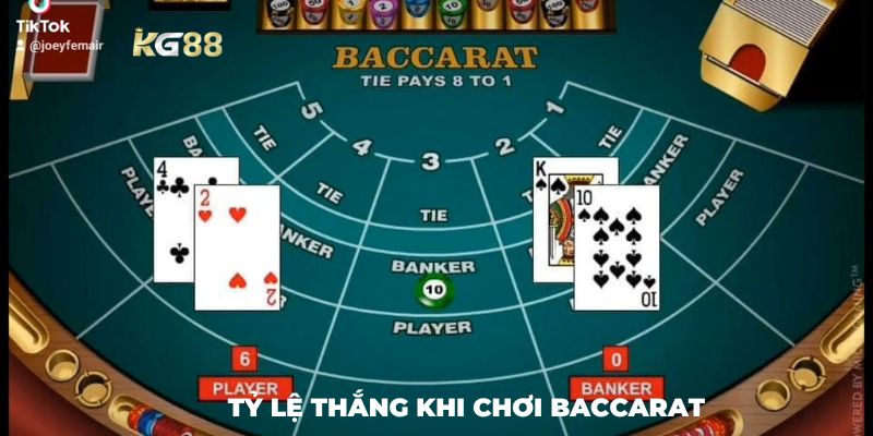 Tỷ Lệ Thắng Khi Chơi Baccarat